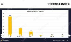 2023年区块链农场游戏开发