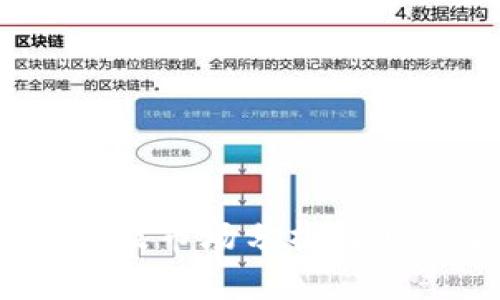 TPT币今日价格行情及市场分析：2023年10月最新数据