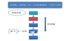 2023年OKPay钱包安卓版下载