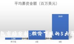 2023年区块链钱包市场分析