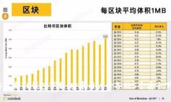 2023年最新TP钱包下载：安