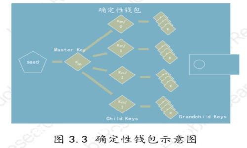 TPTP下载安装需要的内存空间分析:最小和推荐配置