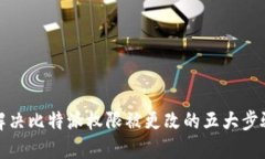 解决比特派权限被更改的