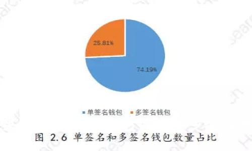 苹果手机下载TP钱包的简单步骤与技巧