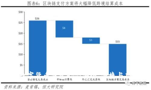 2023年最佳柚子数字货币钱包App：安全、便捷与功能齐全的5大选择