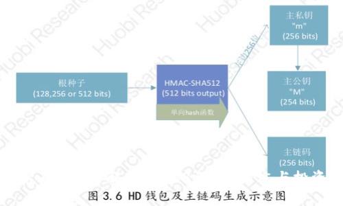 OK平台币（OKB）解析：2023年8大用途与投资价值