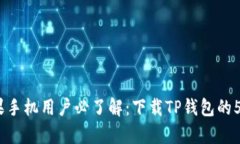 2023年苹果手机用户必了解