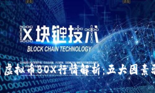 2023年11月虚拟币BOX行情解析：五大因素驱动价格波动
