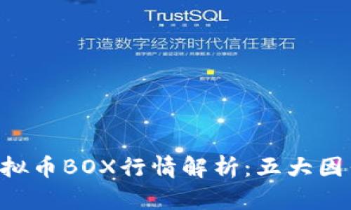 2023年11月虚拟币BOX行情解析：五大因素驱动价格波动