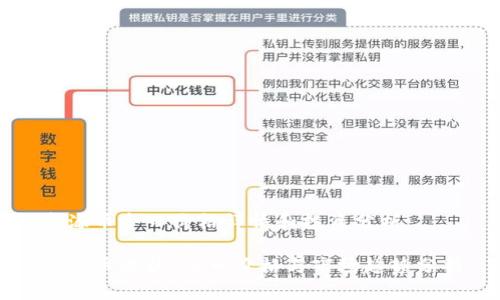 盛源币今日价格详情和投资分析
盛源币现状:今日价格与市场趋势分析