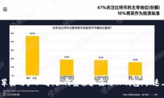 2023年苹果用户必看：如何