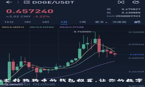 2023年8大支持狗狗币的钱包推荐,让你的数字资产更安全