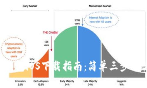 2023年TP钱包iOS下载指南：简单三步助你轻松入手