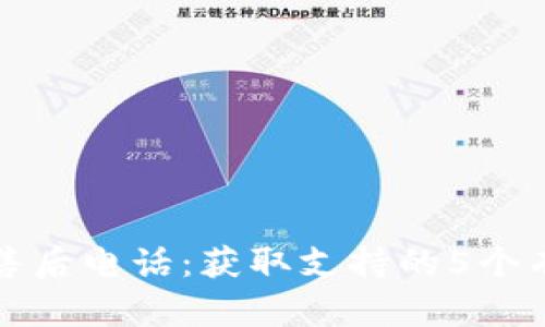 TP客服售后电话:获取支持的5个有效途径