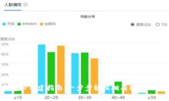 2023年冷钱包TP创建指南：