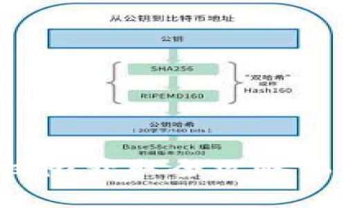 2023年虚拟币钱包权限获取全攻略：6个步骤助你轻松拥有