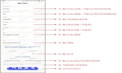TP钱包实名认证的必要性分