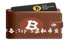 2023年苹果用户必备：Top