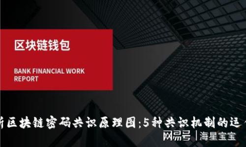 深入解析区块链密码共识原理图：5种共识机制的运作与比较