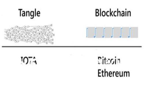 2023年最全面指南：如何使用TP钱包管理BCH资产，保障安全与便捷