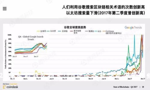 2023年智能钱包推荐：10款必备软件帮你管理财务