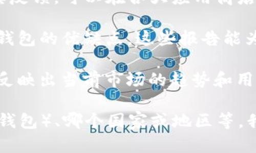为了更好地回答您的问题，关于“TP钱包”（Transaction Processing Wallet）在钱包排行榜中的具体位置，每个排行榜的标准和数据来源可能会有所不同，因此具体的排名可能会随时间与数据的变化而改变。

若您想获取最新和最准确的信息，可以考虑以下几个步骤：

1. **访问加密货币相关网站**：许多网站提供加密货币钱包的排名，如CoinMarketCap、CryptoCompare或CoinGecko等。这些网站通常会根据用户体验、安全性、功能等多个维度进行评估。

2. **查看用户评论和评分**：用户的评价和评分能够提供关于TP钱包实际使用情况的真实反馈，可以在各大应用商店或者社区论坛上找到。

3. **行业专业评测**：一些加密货币和区块链行业的专家会发布市场分析报告，评测各类钱包的优缺点，这些报告能为您提供更加权威的见解。

4. **社交媒体和论坛讨论**：关注Twitter、Reddit等社交平台，社区用户的讨论往往能够反映出当前市场的趋势和用户偏好的变化。

如果您能提供更具体的信息，例如您希望了解的是哪种钱包的排行榜（例如硬件钱包、软件钱包）、哪个国家或地区等，我将能够提供更切合的答案。
