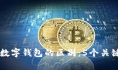 电子钱包与数字钱包的区