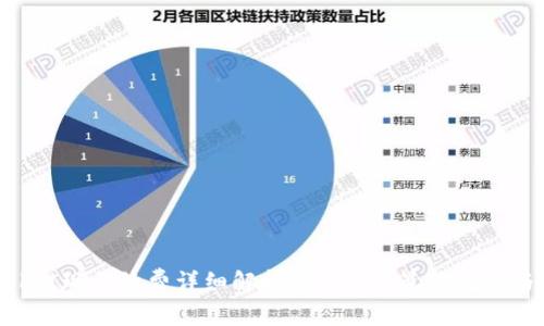 MetaMask提现手续费详细解析：2023年最新数据与节省策略