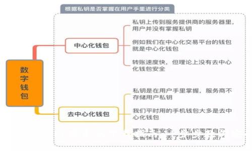 2023年最新TP钱包APP安卓版下载指南:一步步教你安全安装与使用