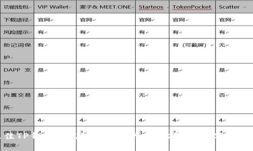 2023年最佳TP钱包iOS版使用指南：轻松管理数字资产的5大技巧