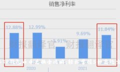 2023年TP钱包币币兑换全攻