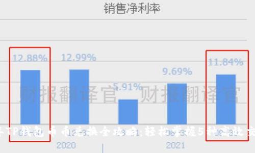 2023年TP钱包币币兑换全攻略:轻松掌握5种高效交易方式