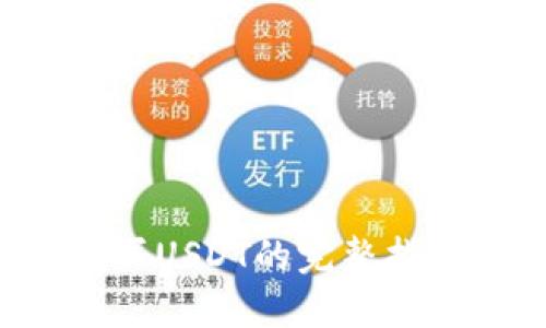 在TP钱包中购买USDT的完整指南：步骤与技巧