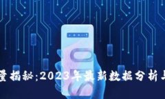 OK币发行量揭秘：2023年最