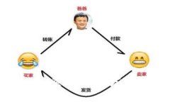 : 如何在TP钱包中查看新币