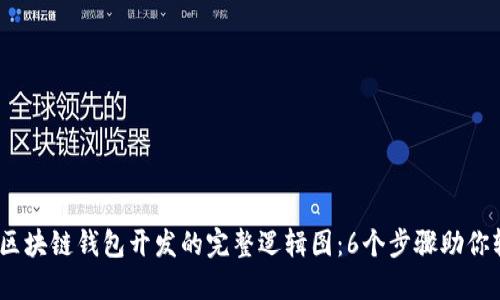 2023年区块链钱包开发的完整逻辑图：6个步骤助你轻松掌握