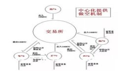 揭秘虚拟币币汇APP的合法