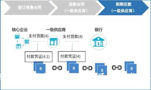 2023年最佳虚拟钱包评测：5款安全可靠的选择和使用体验