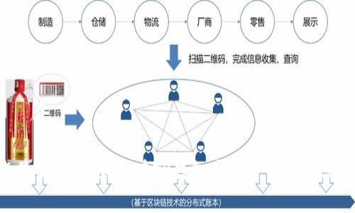 2023年最新攻略：如何在TP钱包中安全管理WEMIX资产？