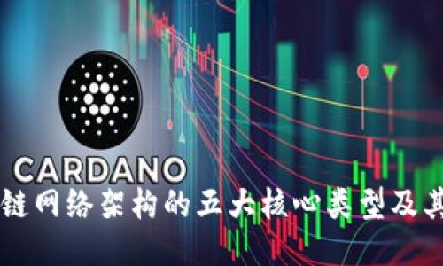 区块链网络架构的五大核心类型及其特点