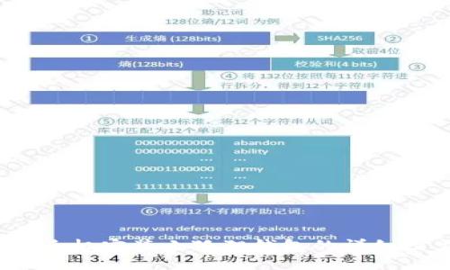 2023年手机安装小狐狸钱包的详细图文教程