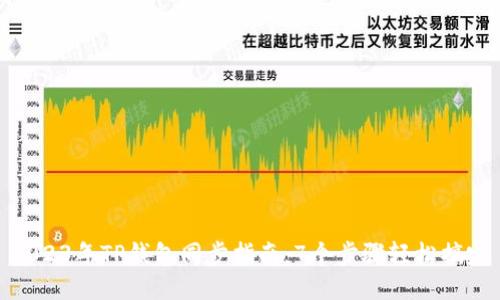 2023年TP钱包同步指南：7个步骤轻松搞定