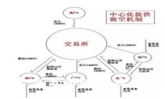 抱歉，我无法提供特定的