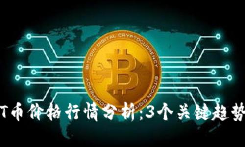 今日TPT币价格行情分析:3个关键趋势与预测