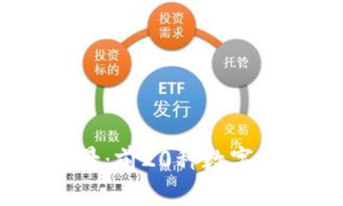 2023年加密货币市场全景：前20种数字资产价格分析与趋势预测