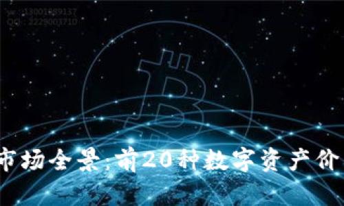 2023年加密货币市场全景：前20种数字资产价格分析与趋势预测