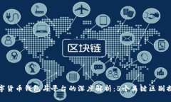 数字货币钱包与平台的深