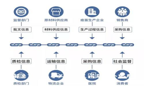 如何解决TP钱包矿工费不足问题:5个实用技巧