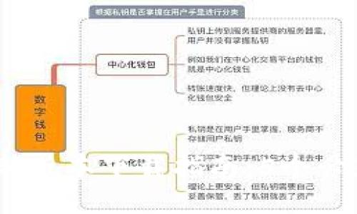 2023年TP钱包最新版本下载指南：5个必知技巧与下载步骤
