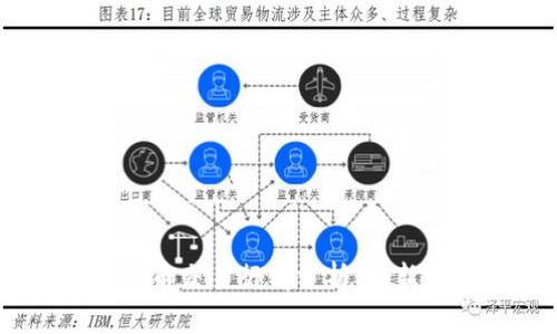 2023年10月ETH币交易行情分析：最新动态与市场预测